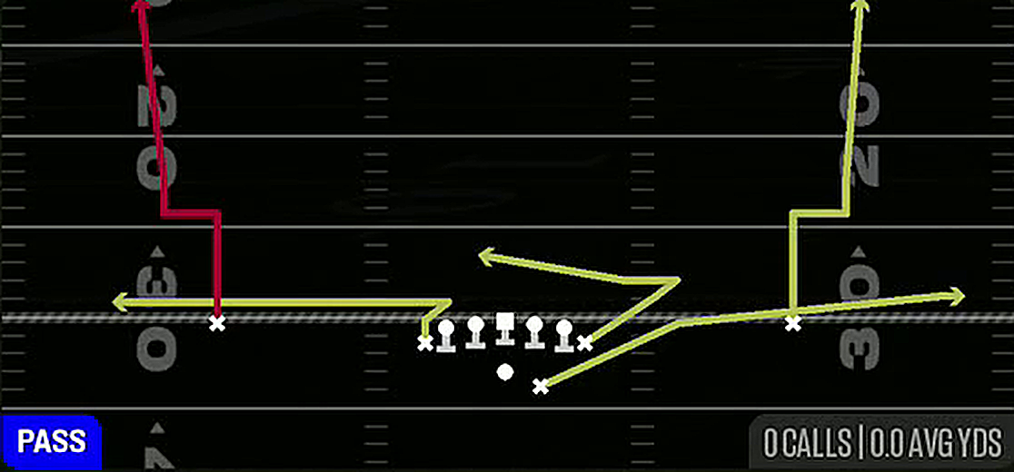 Corner Go's Flat from Gun Deuce
