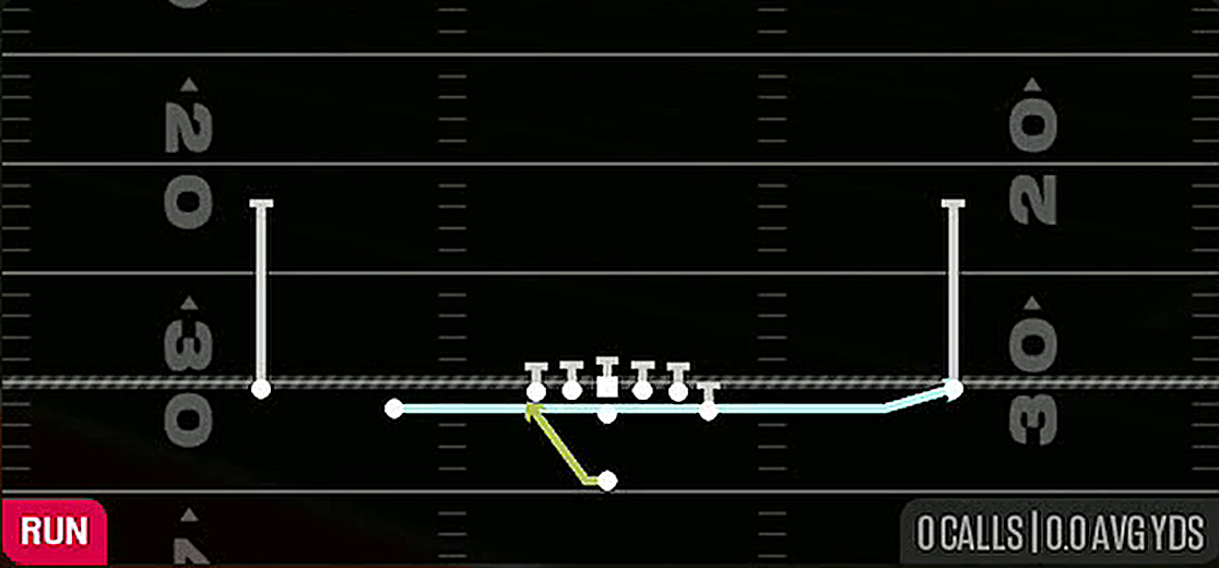 Jet Sweep from Singleback Doubles Y Off