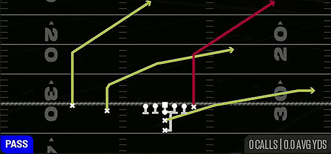 PA FB Flat from I Form Slot