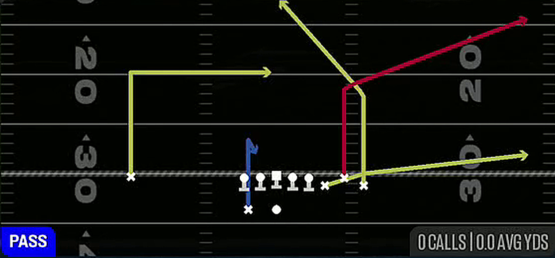Deep Corner from Gun Bunch