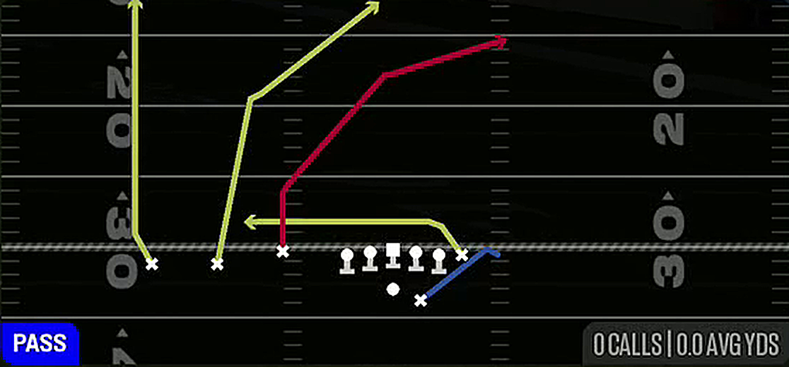 Verticals Y Drag from Gun Trey Offset