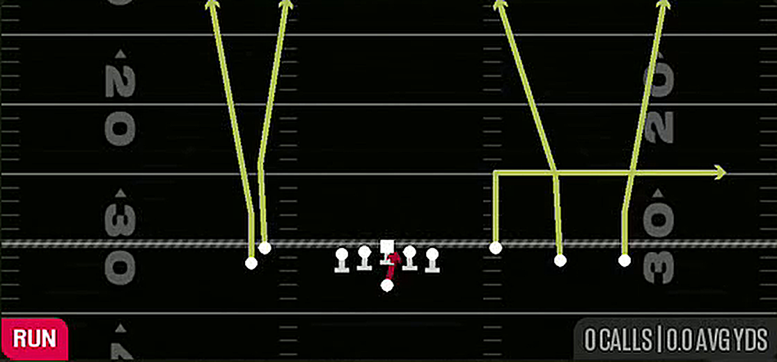 QB Draw from Gun Empty Trey Stack