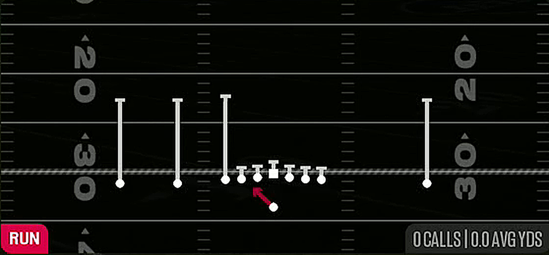 QB Zone from Gun Empty Ace