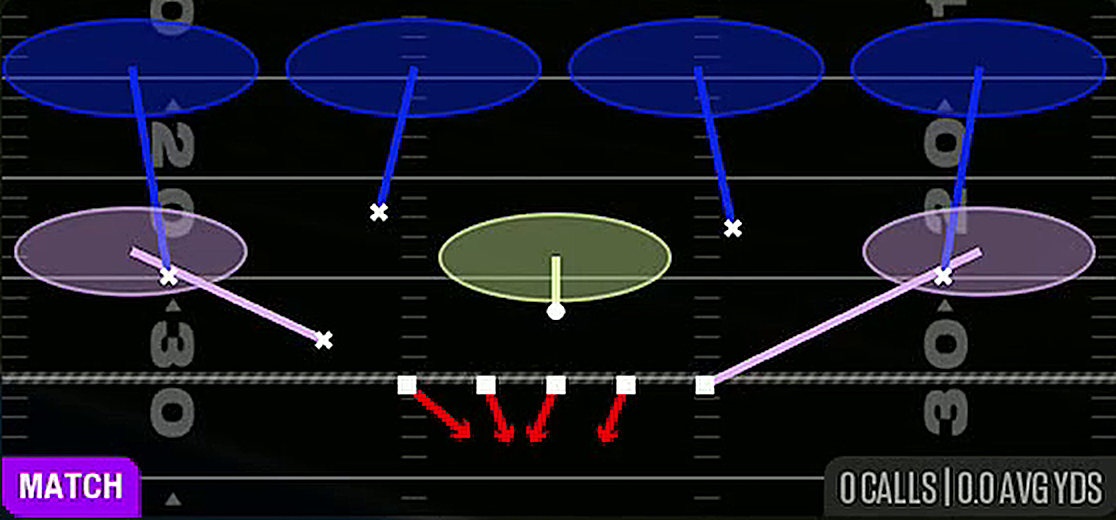Cover 4 Palms from 3-3-5 Penny