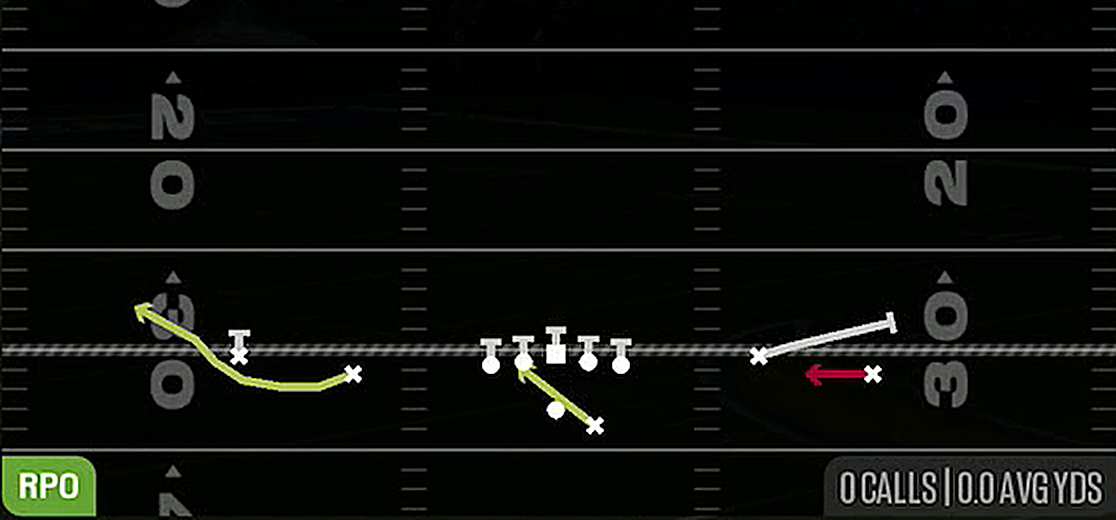RPO Read Screen from Gun Spread Flex