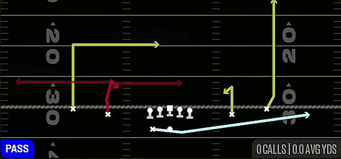 Mtn H Option from Gun Spread Y-Slot Wk