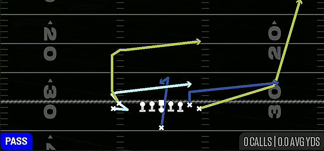 Mtn Drive Shake from Singleback Wing Flex Close