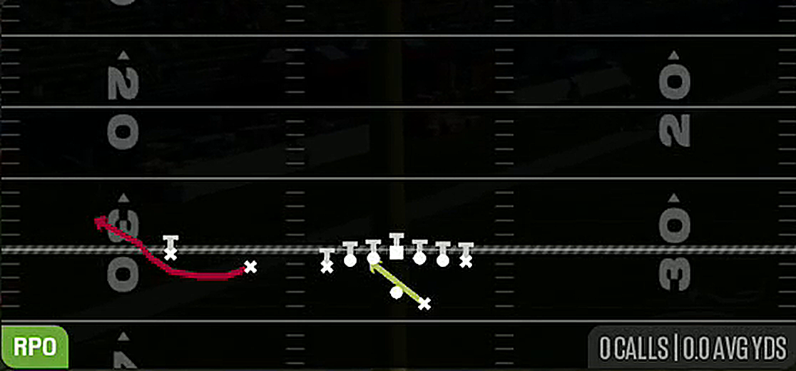 RPO Zone Alert Bubble from Gun U Off Trips
