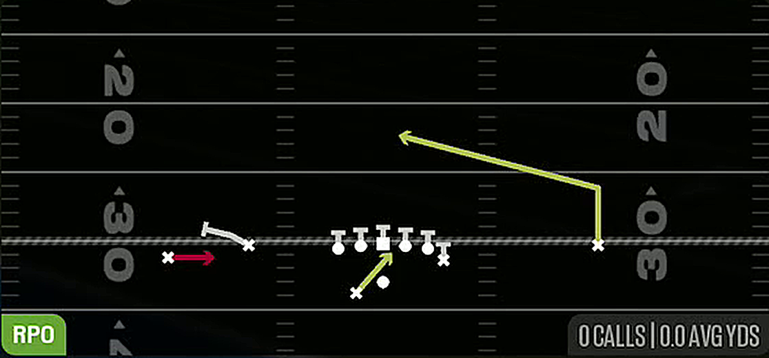 RPO Read Screen from Gun Flex Y Off Wk