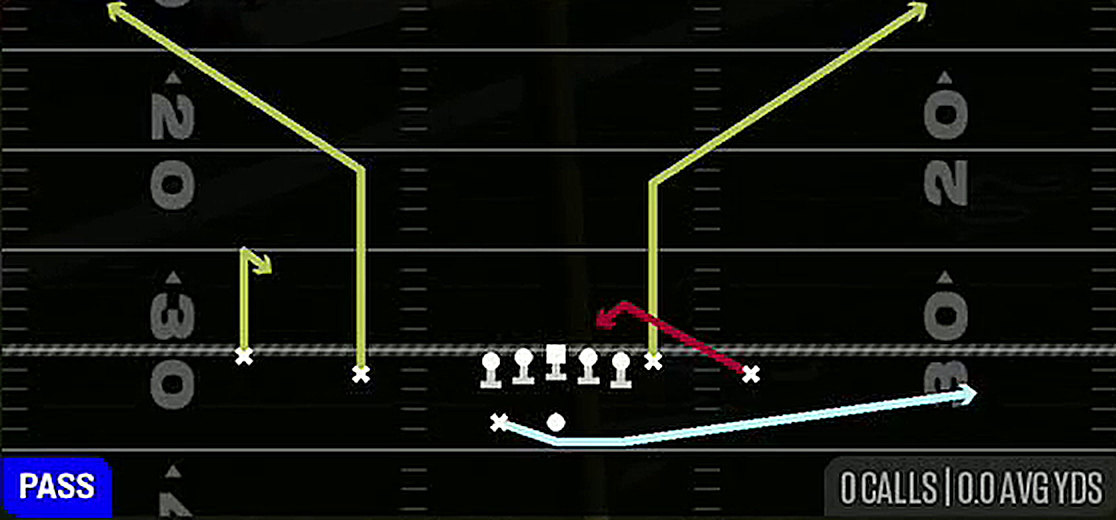 Mtn Z Spot from Gun Doubles Z Close Wk