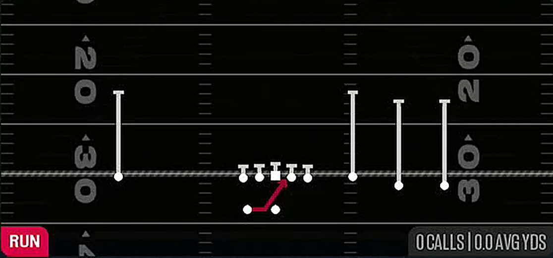Inside Zone from Gun 4 WR Trips Strong