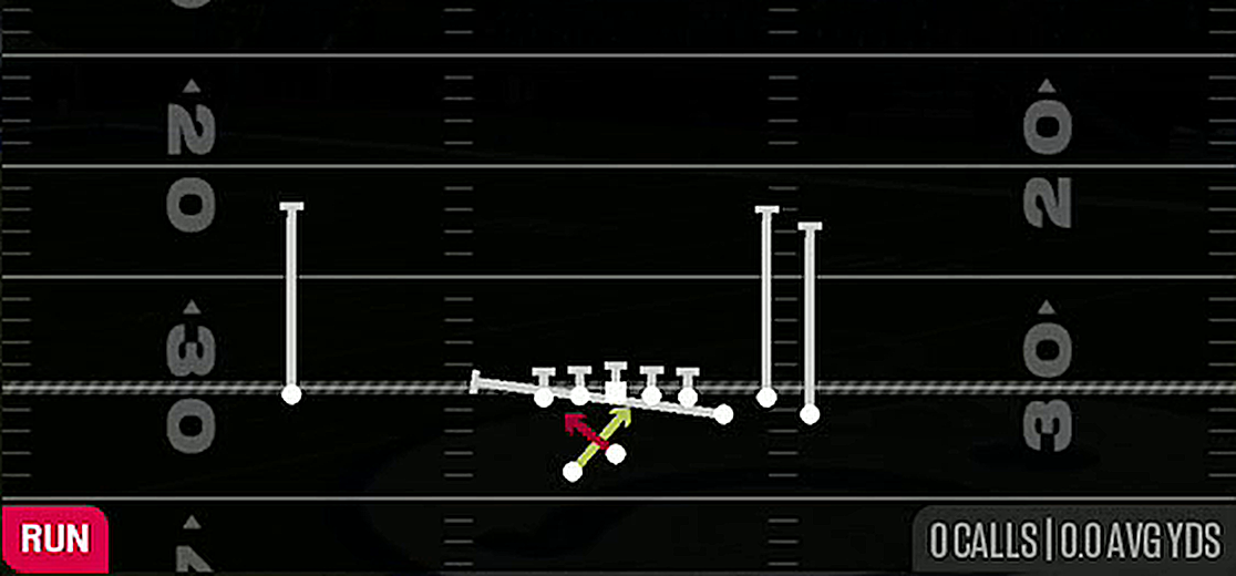 Read Option from Gun Bunch Offset