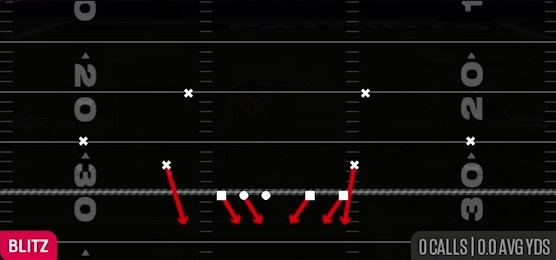Pinch Blitz from Dime Load Weak