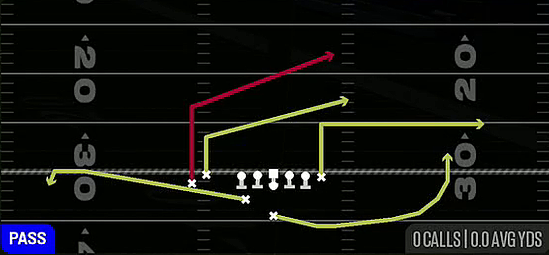 Qk Slants from Weak Close Flex