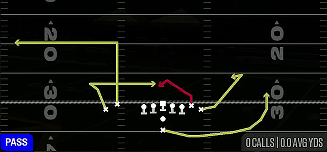 Spacing from Pistol Wing Flex Close