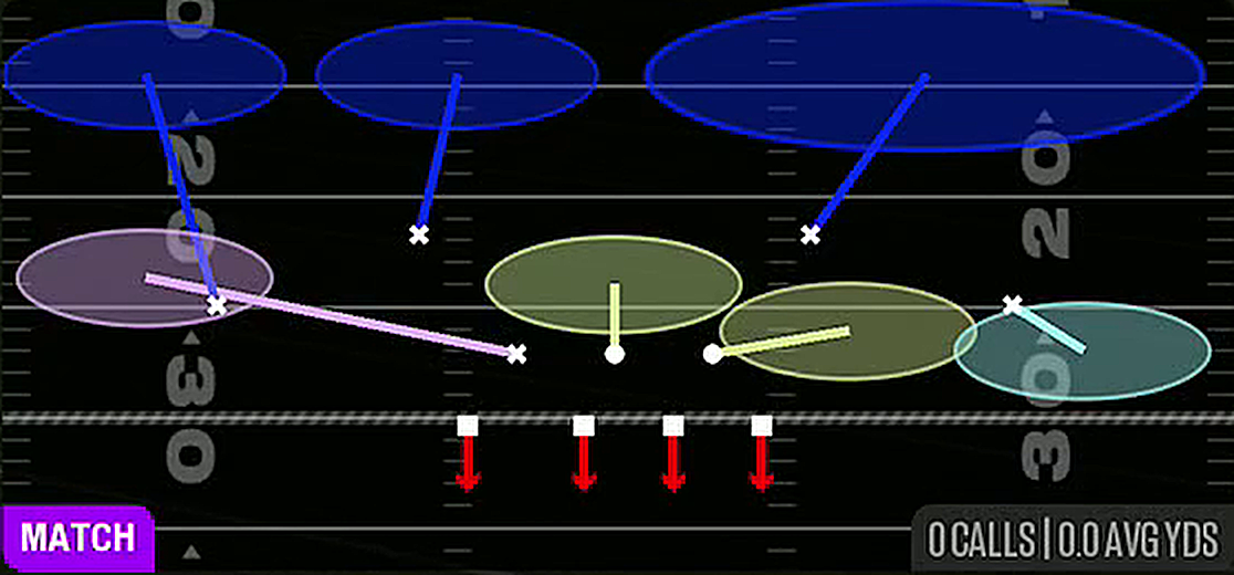 Cover 6 from 2-4-5 Over Wide