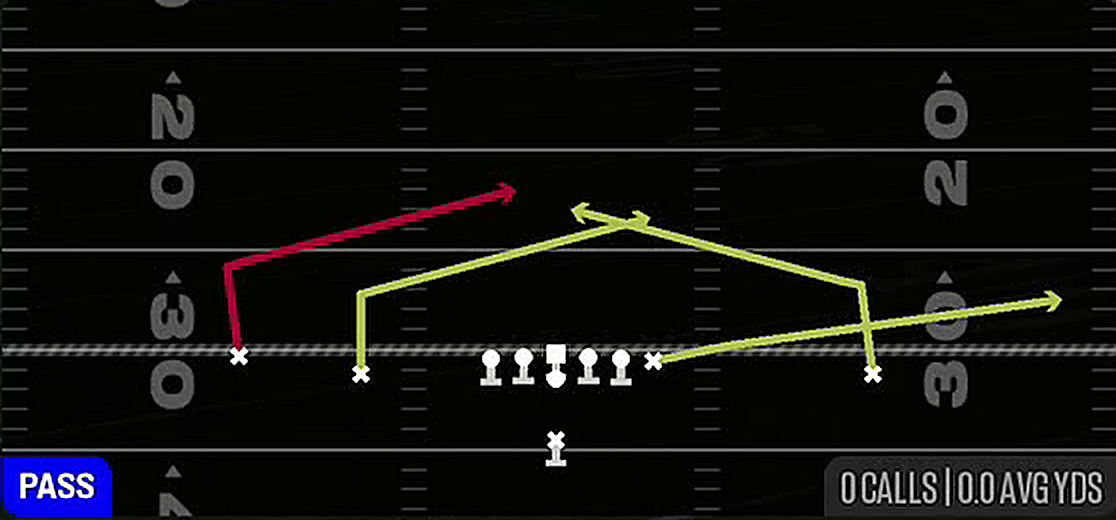 Double Slants from Singleback Doubles