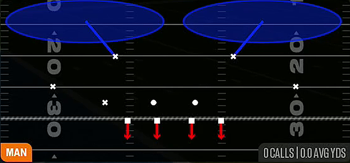 Cover 2 Man from Nickel 2-4 Wide