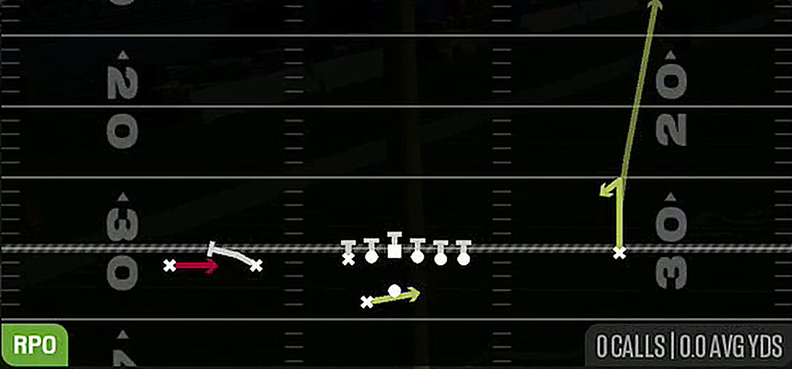 RPO Read X Smoke from Gun Tackle Over Trips