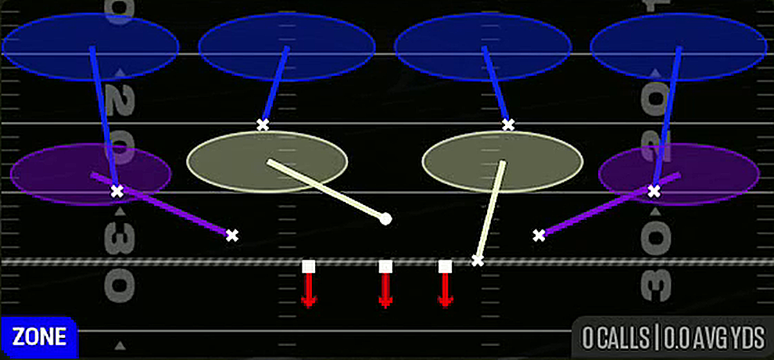 Cover 4 Drop from Quarter Normal