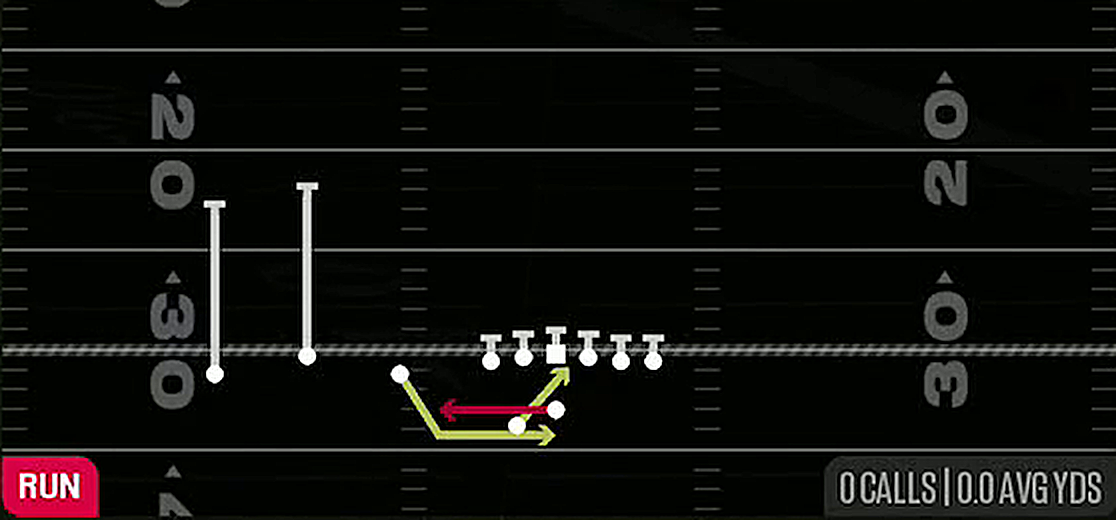 QB Slot Option from Gun Trio Offset Wk