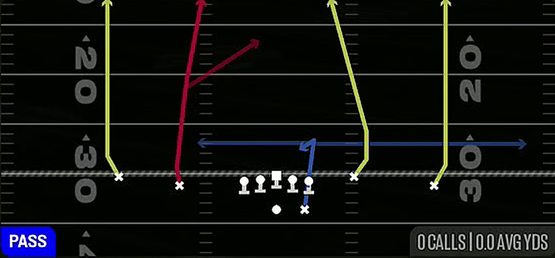 Four Verticals from Gun Doubles Y-Flex