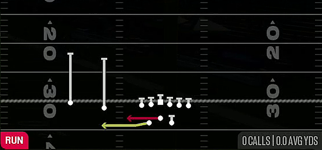 Speed Option from Gun Split Twins Offset