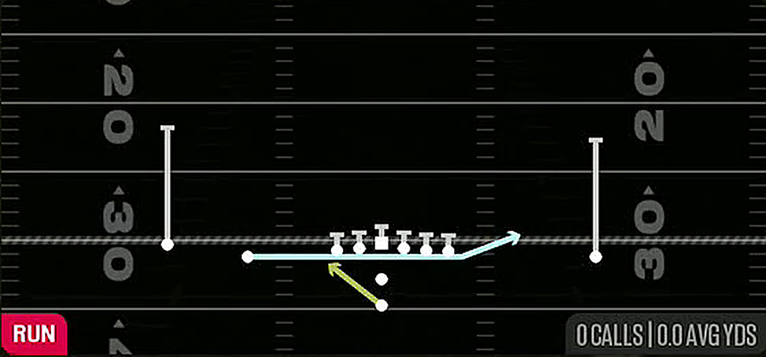Jet Inside Zone from Pistol Doubles