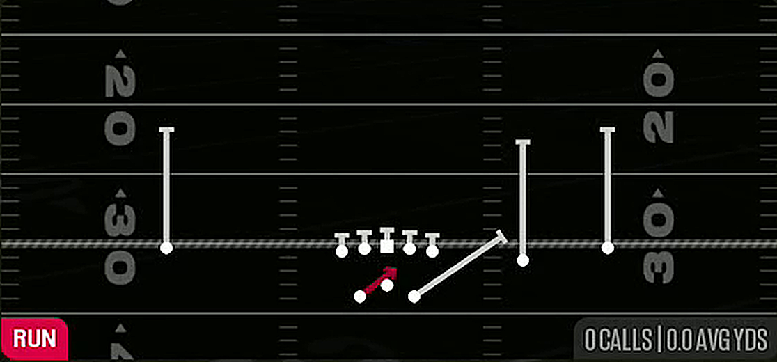 HB Off Tackle from Gun Split Slot Offset