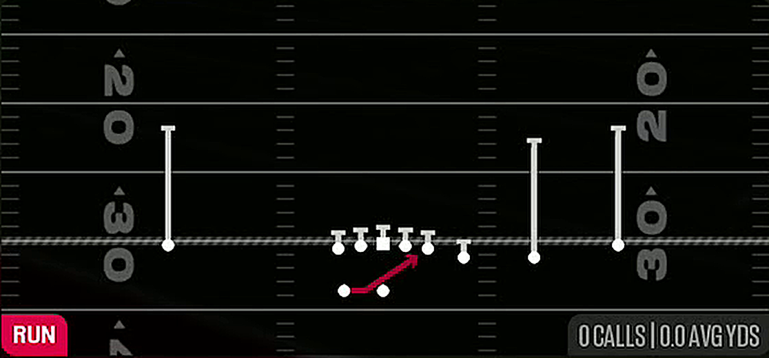 Mid Zone from Gun Trips Y Slot