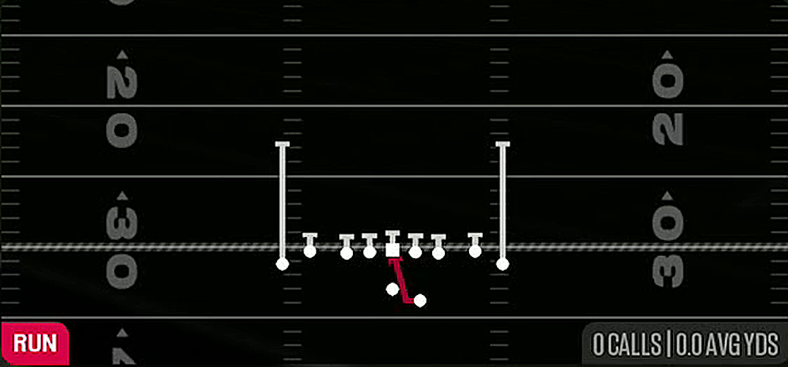 Inside Zone from Gun Tight Offset TE