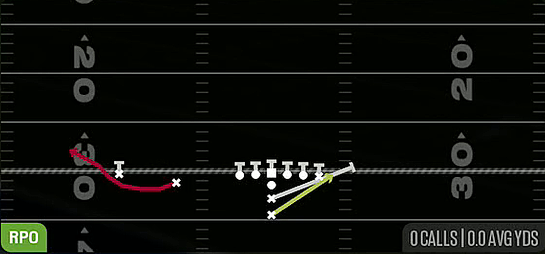 HB Stretch Alert Bubble from I Form Slot