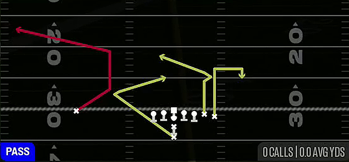 WR Corner from I Form Wing