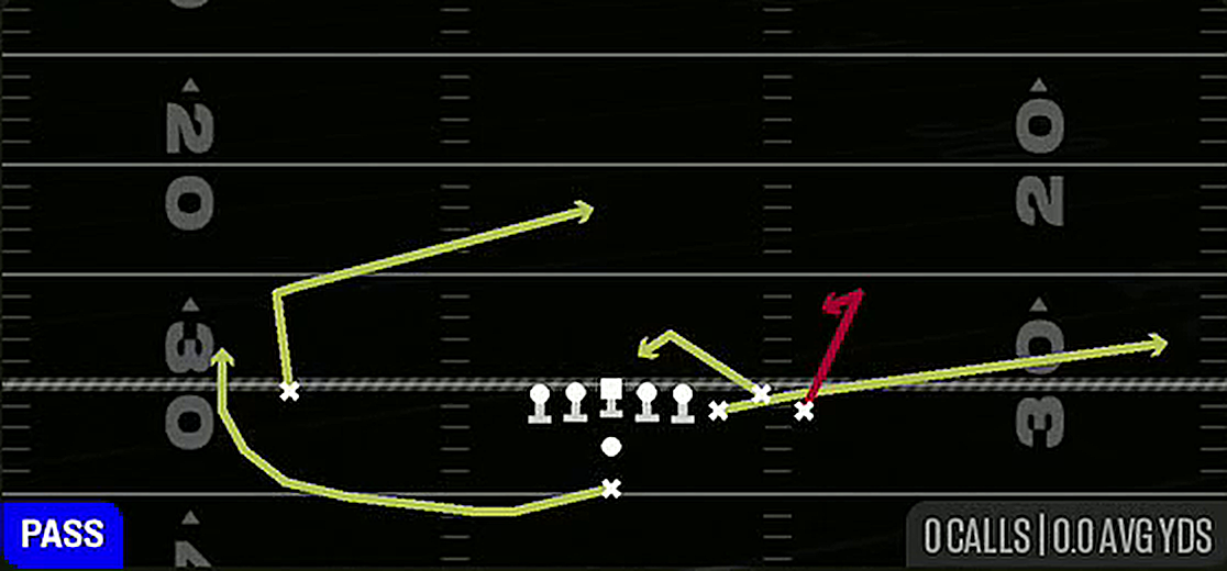 Spacing from Pistol Bunch