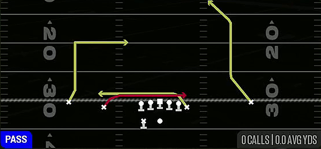 Inside Cross from Gun Normal Y Off Wk
