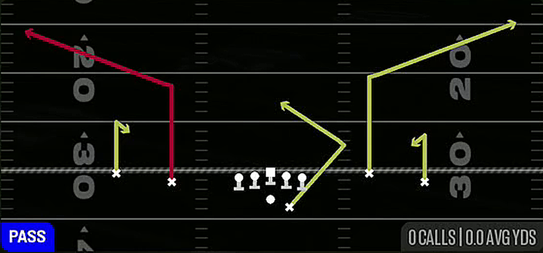 Smash Corners from Gun Spread Flex