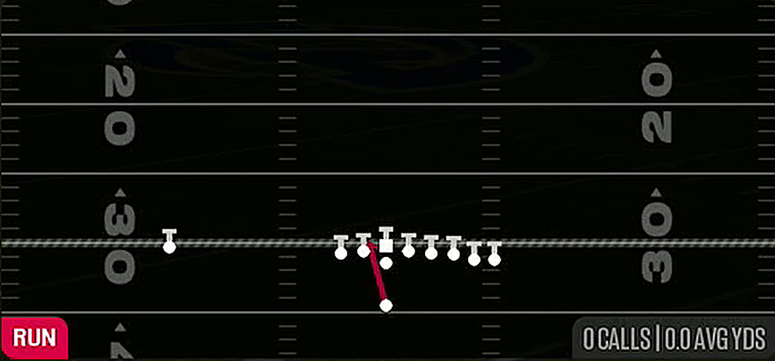 HB Inside Zone from Singleback Wing Pair