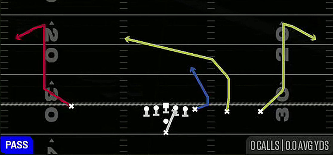 PA Comebacks from Pistol Y Trips