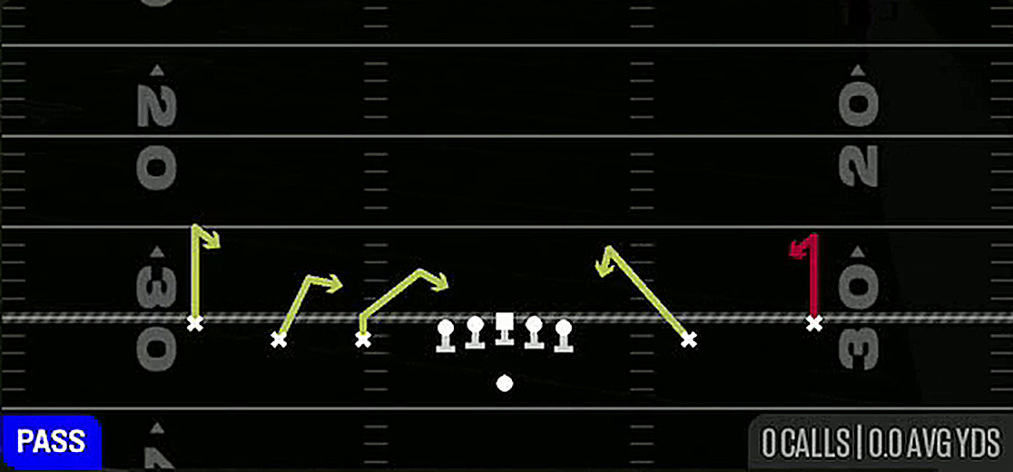 Hitches from Gun 5WR Trips