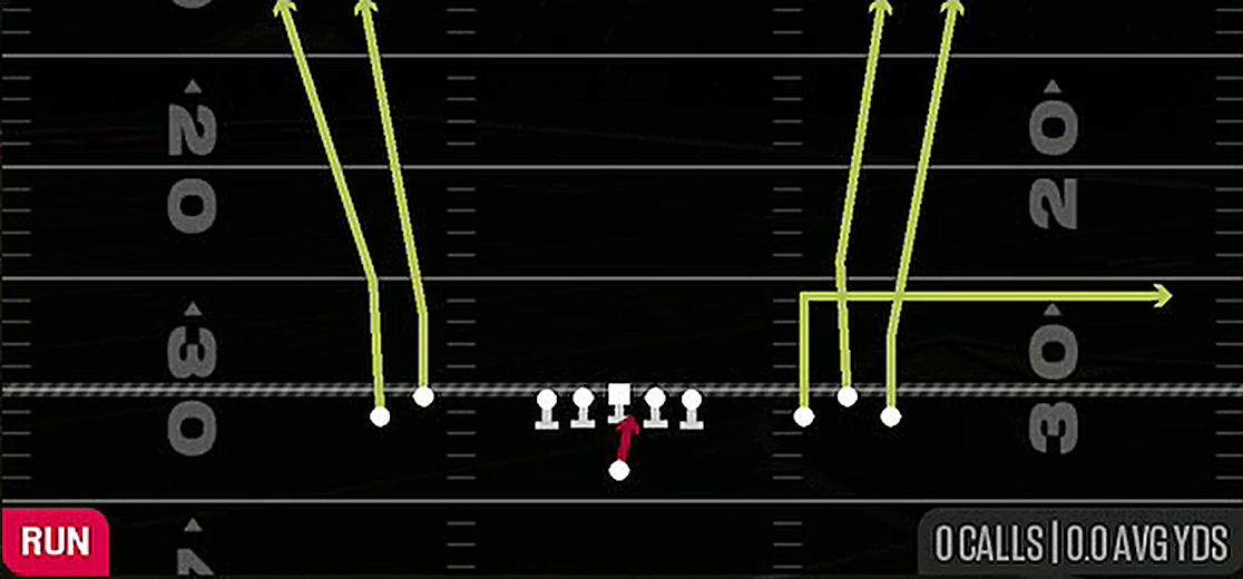 QB Draw from Gun Empty Bunch Wide