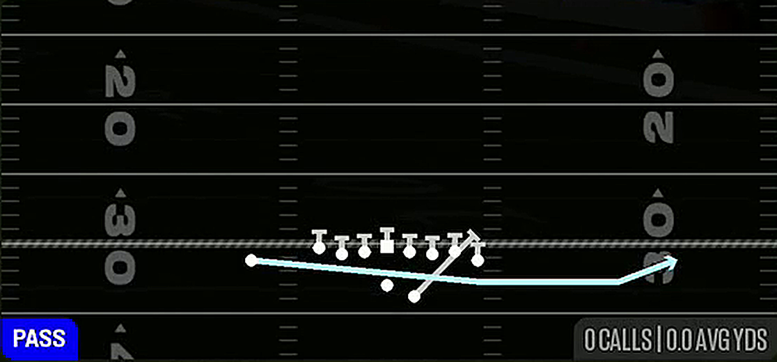 Mtn Jet Touch Pass from Gun Wing Slot Offset