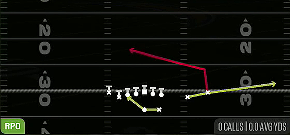 RPO Peek Slant from Gun Tight Slot Open