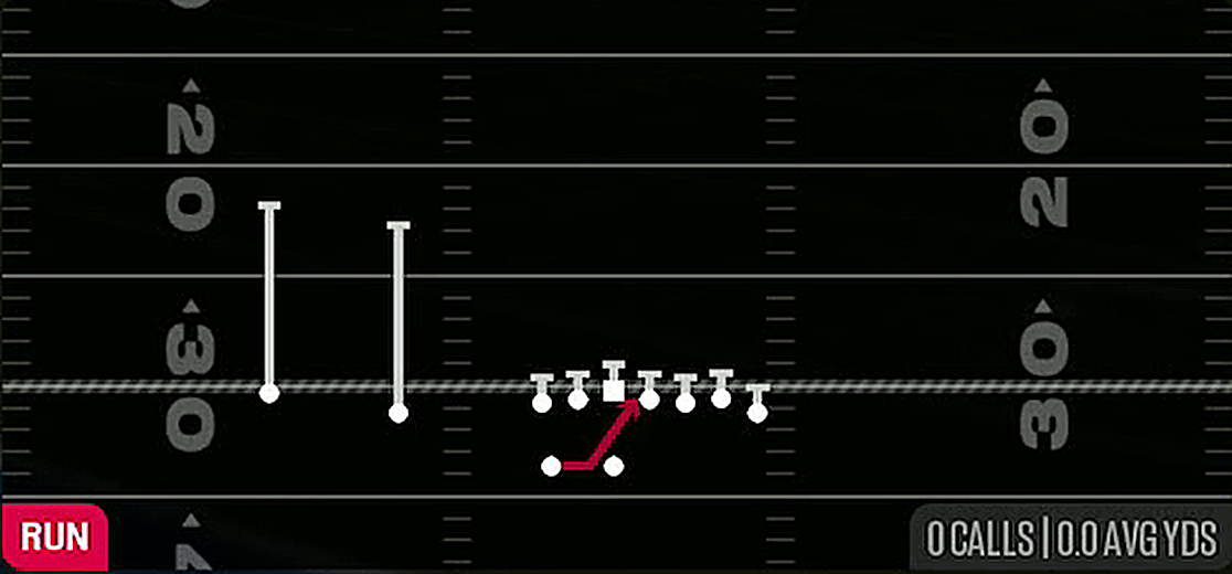 Inside Zone from Gun Wing Slot Wk