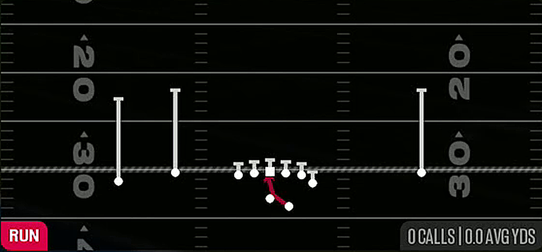 Inside Zone from Gun Flex Y Off