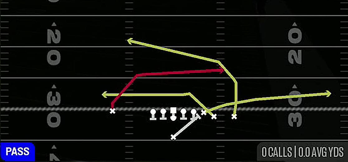 RZ PA Crossers from Singleback Wing Close