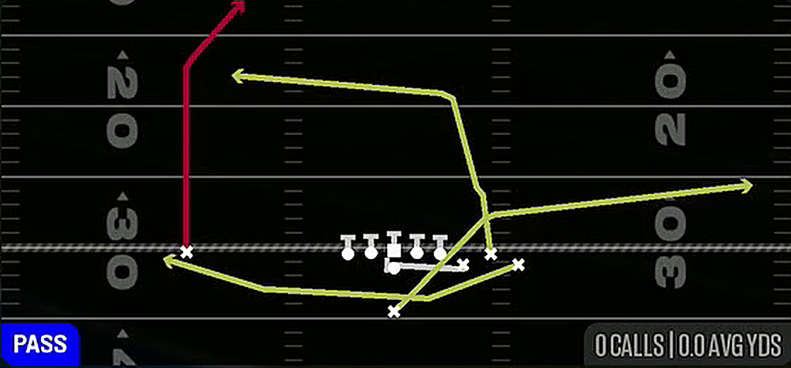 PA End Around Sift from Singleback Bunch