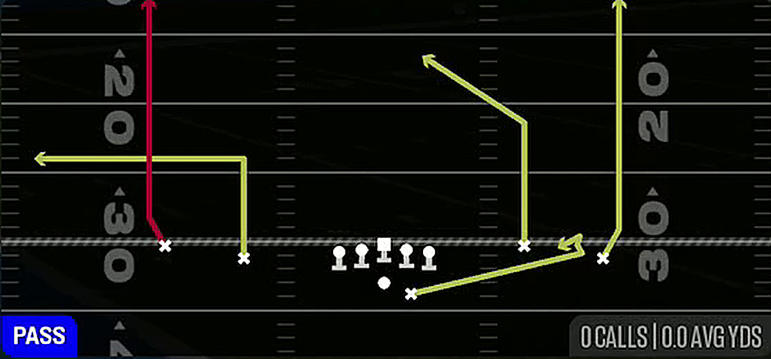 Deep Attack from Gun Spread Y-Flex