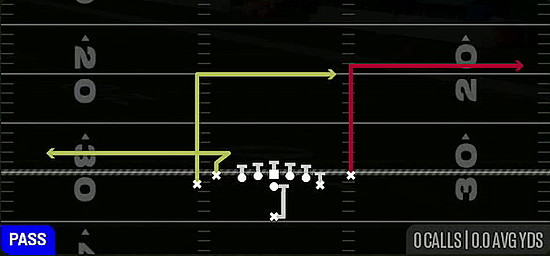 PA Deep Out from Singleback Tight Y Off Flex