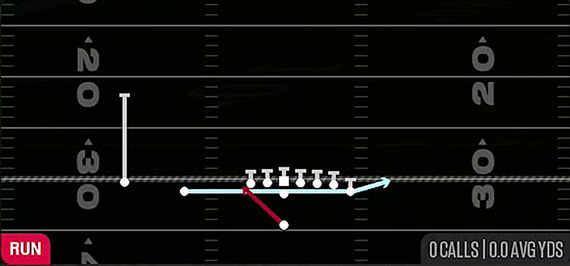 Zone Fake Jet from Singleback Wing Slot