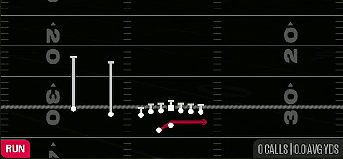 Outside Zone from Gun U Off Trips Wk